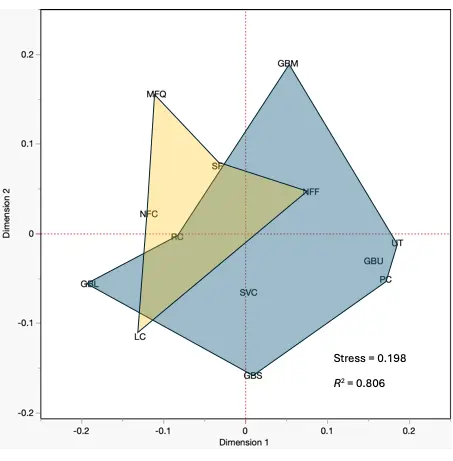 Figure_9_1