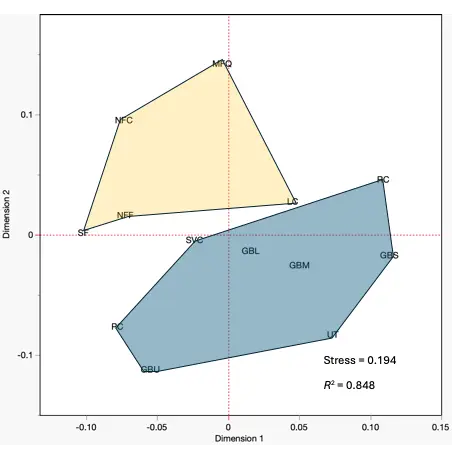 Figure_9_2