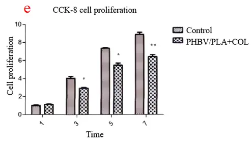 Figure_20_2