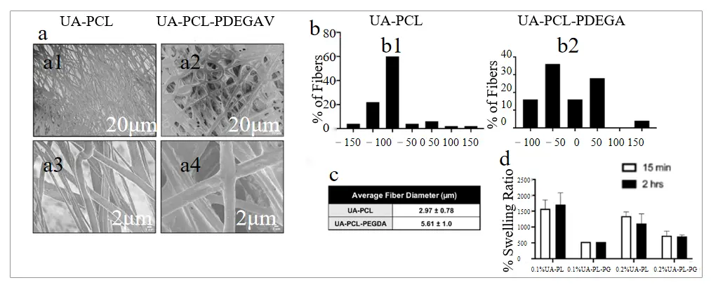 Figure_23_1