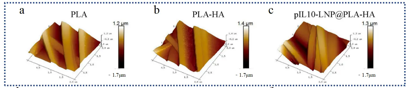 Figure_34_1