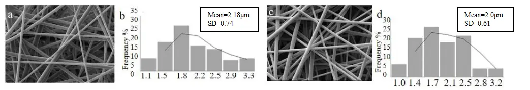 Figure_44_1