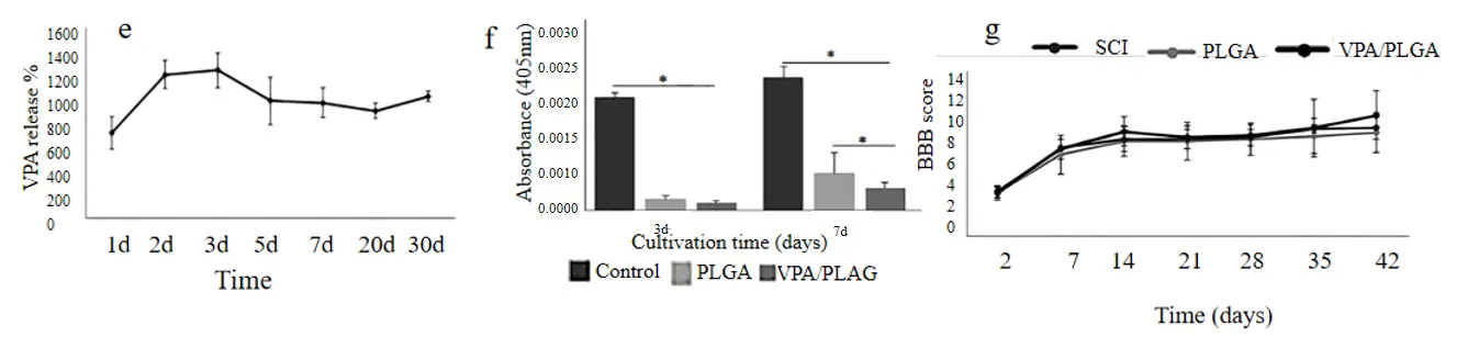 Figure_44_2