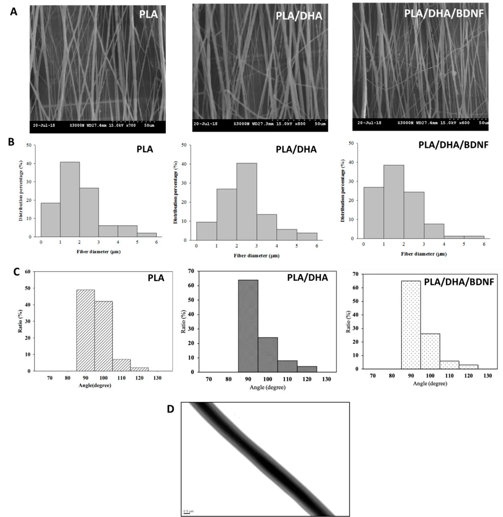 Figure_45_1