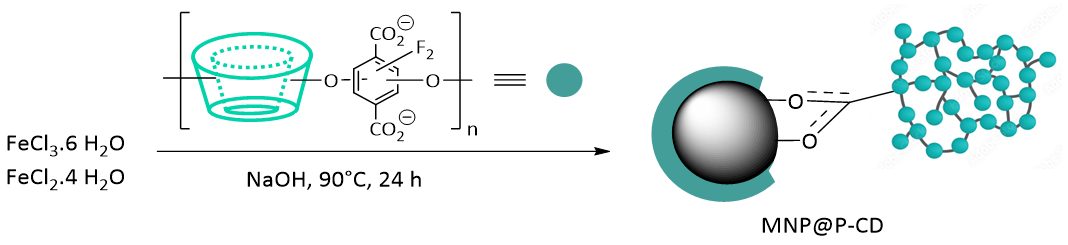 6i4