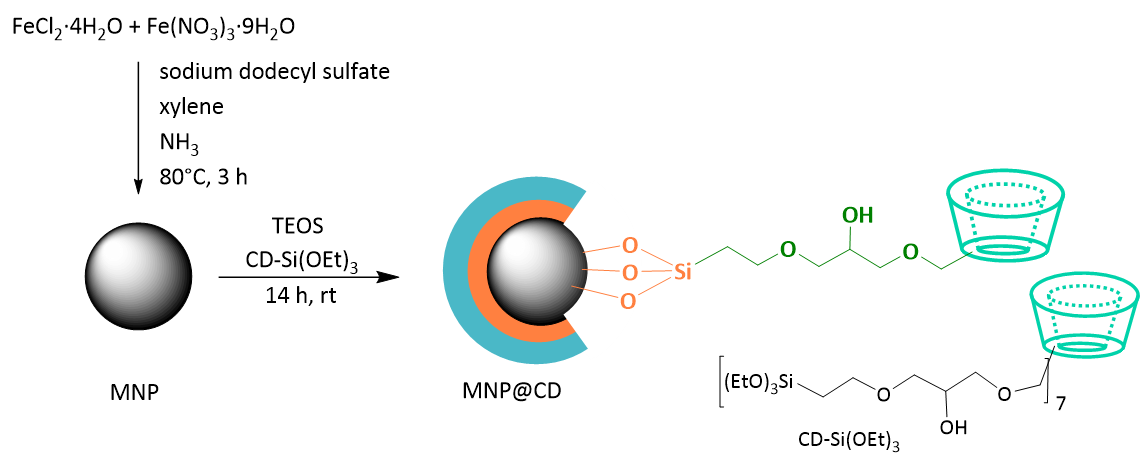 3i4
