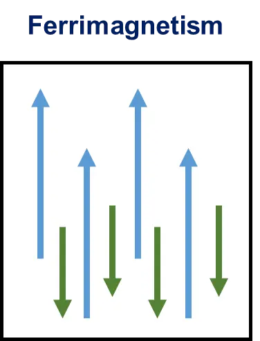 Figure_5_1
