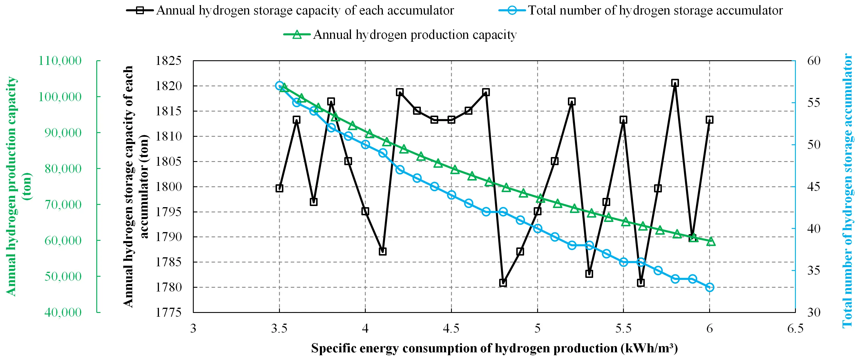 Figure_12_1