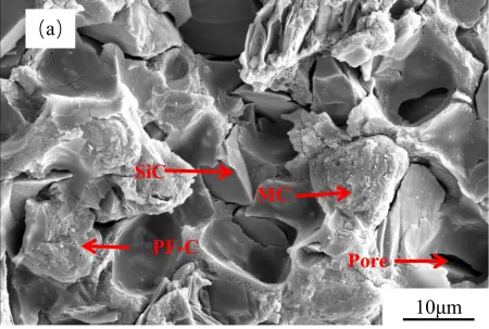 Figure_4_1