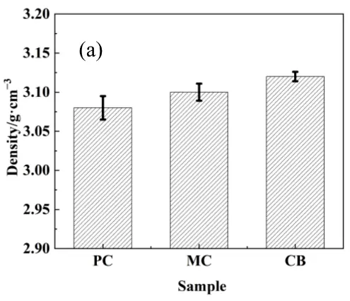 Figure_9_1