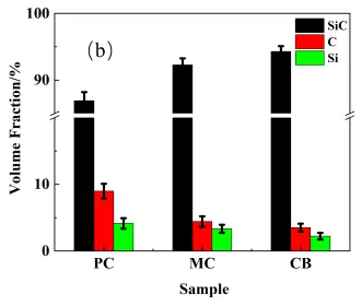 Figure_9_2