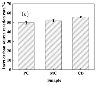 Figure_9_3