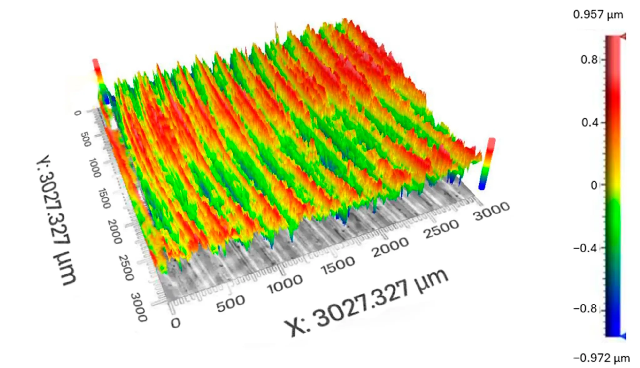 Figure_10_1