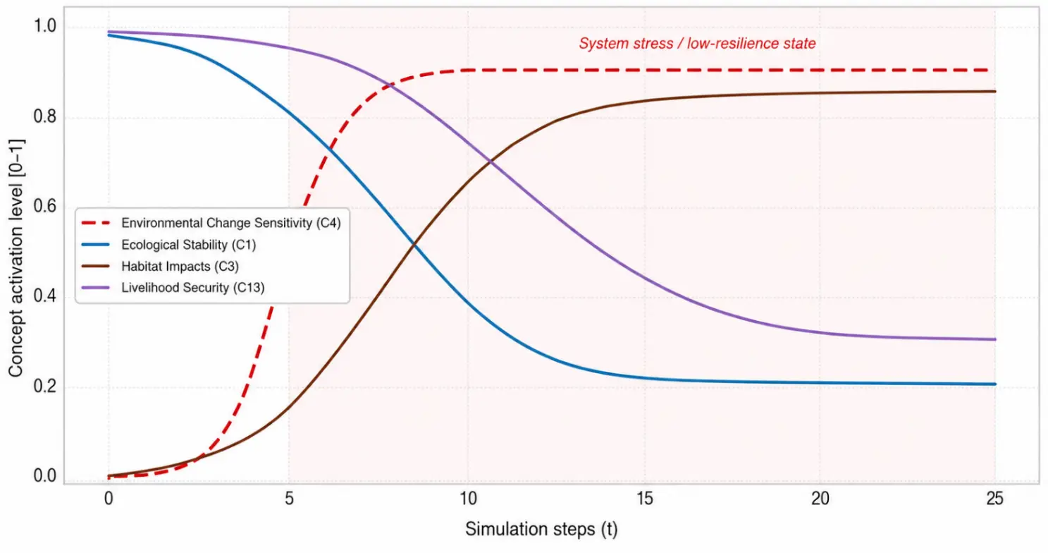 Figure_12_1