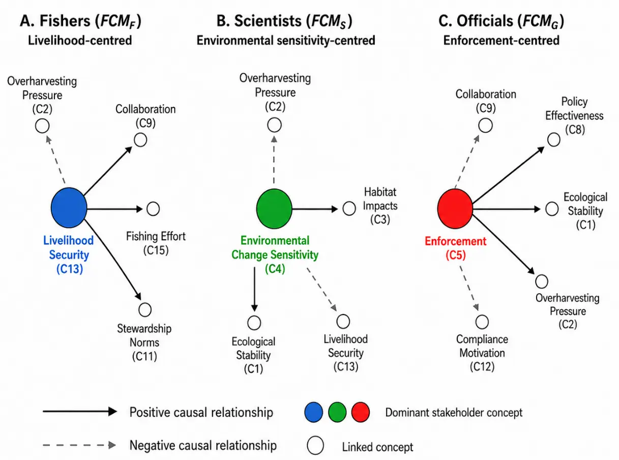 Figure_2_1