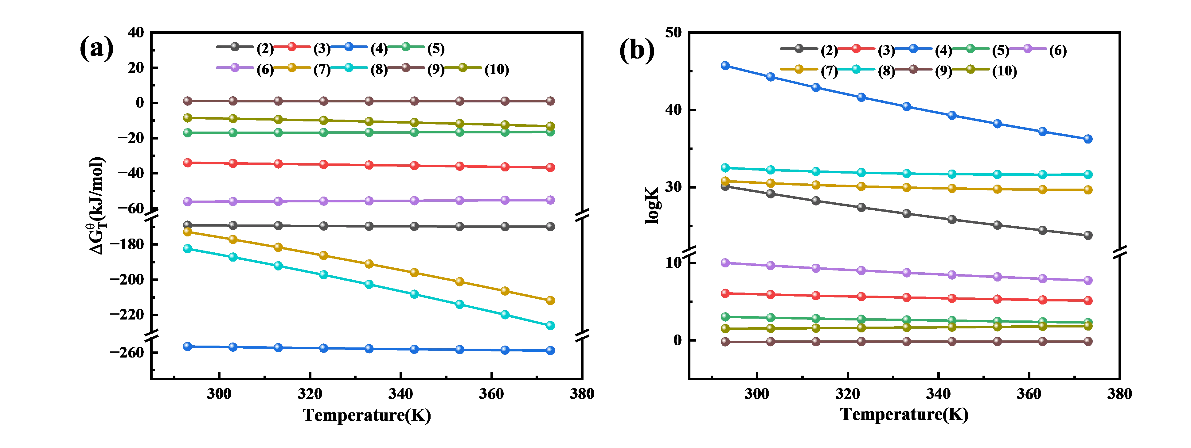Figure_2_1