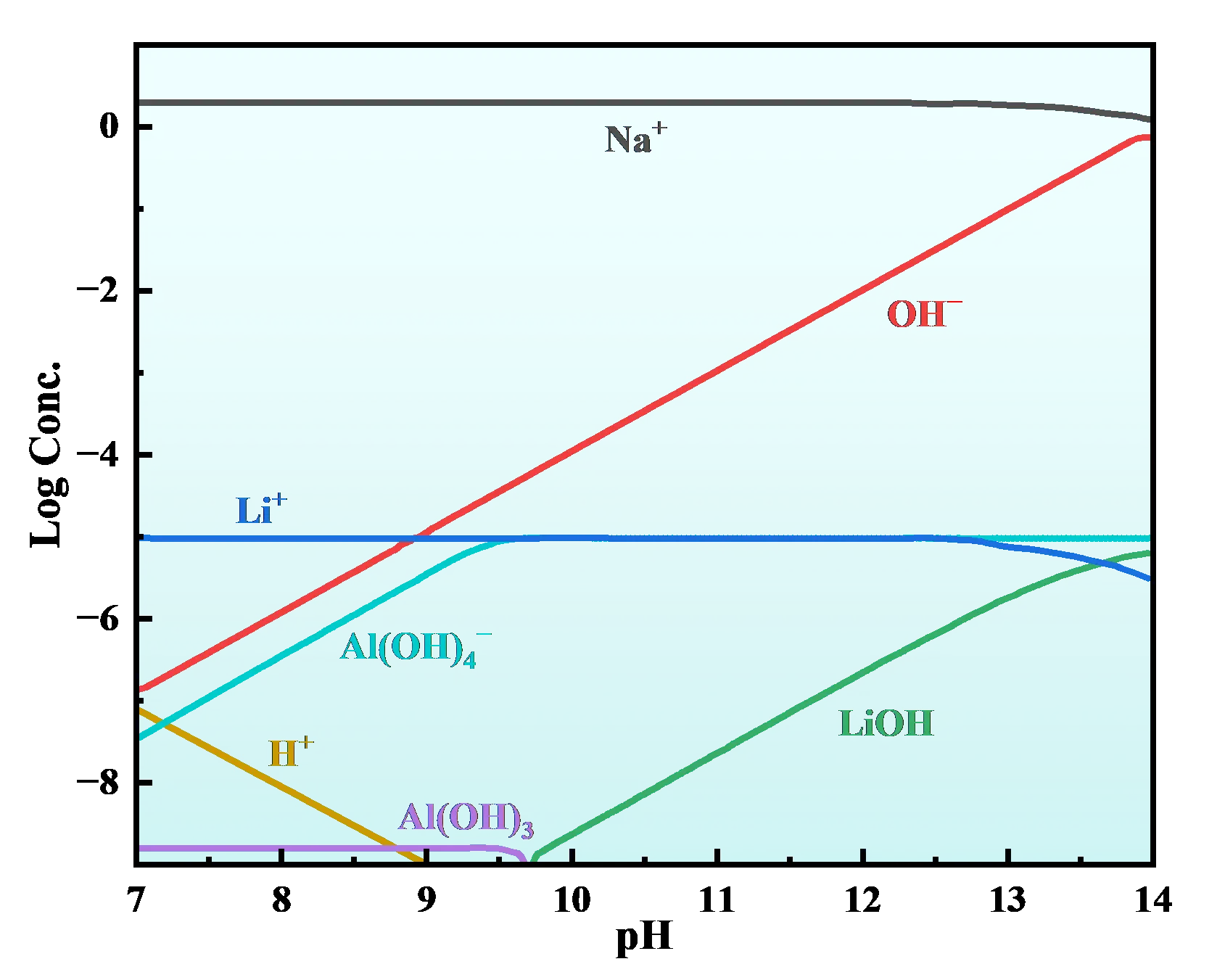 Figure_5_1