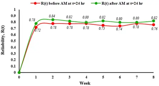 Figure_2_2