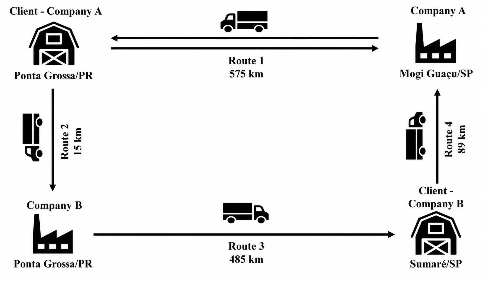 Figure_3_1