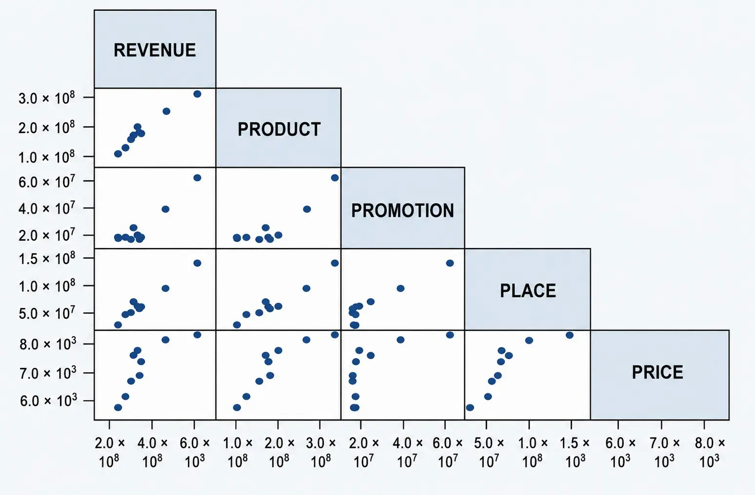 Figure_5_1