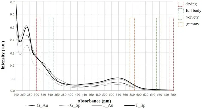 Figure_6_1