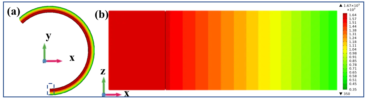 Figure_10_1