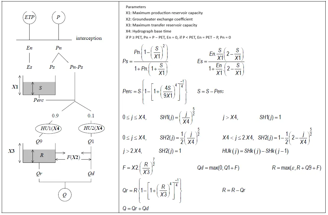 Figure_2_1