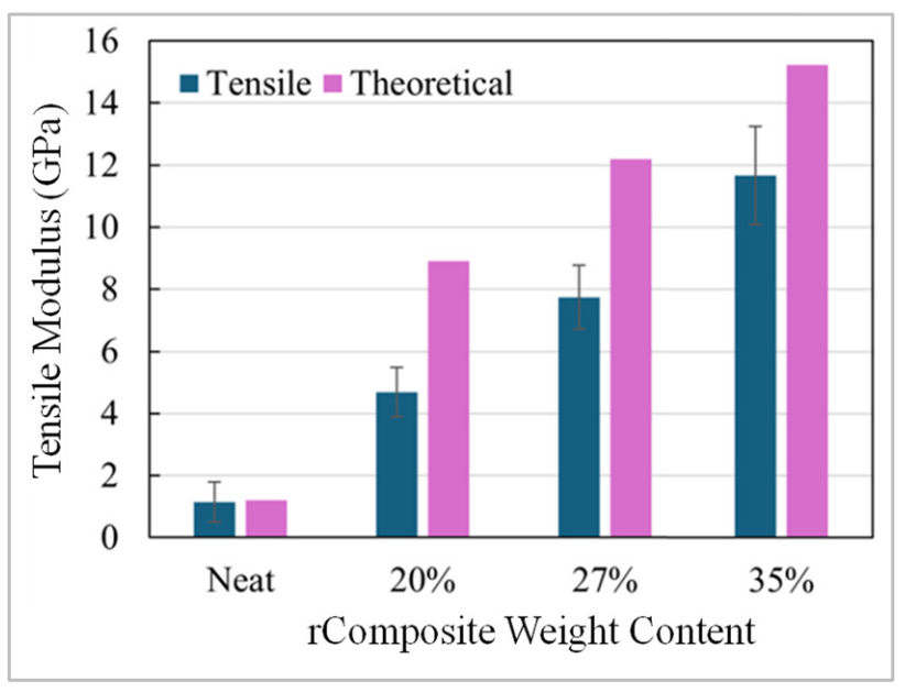 Figure_5_2