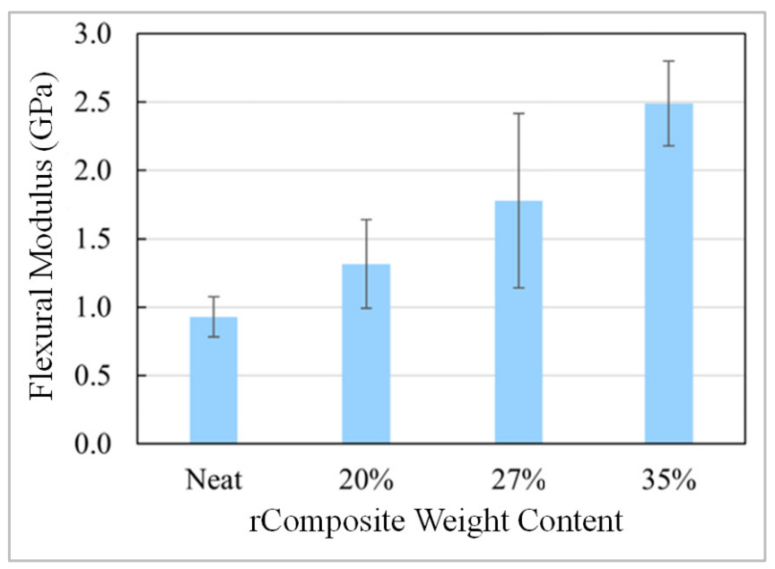 Figure_6_2