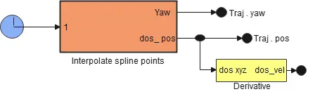 Figure_2_1