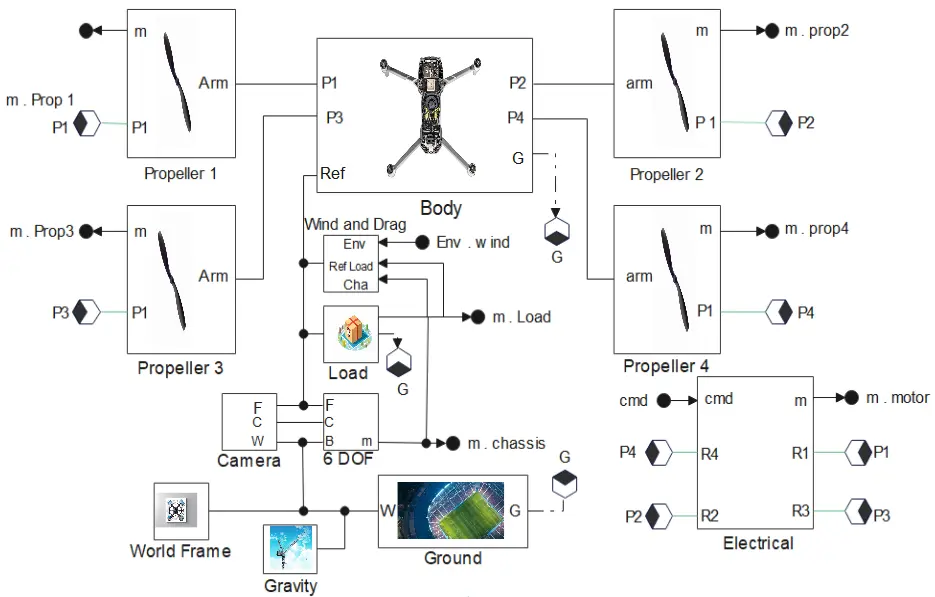 Figure_3_1