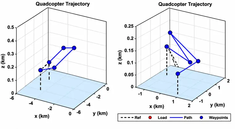 Figure_9_1