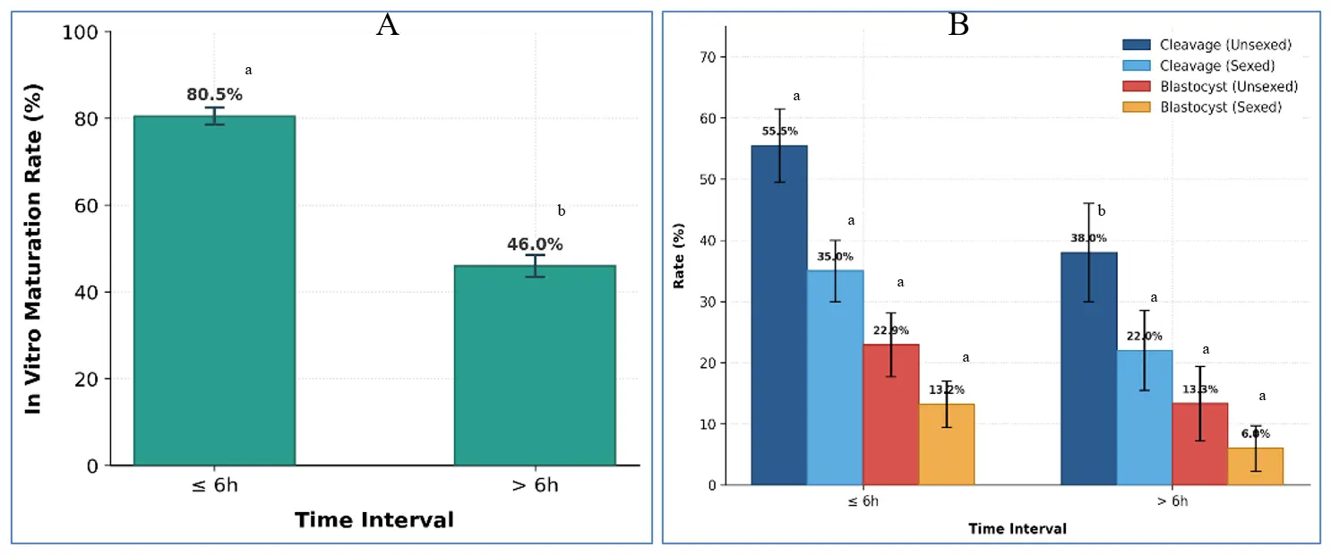 Figure_2_1