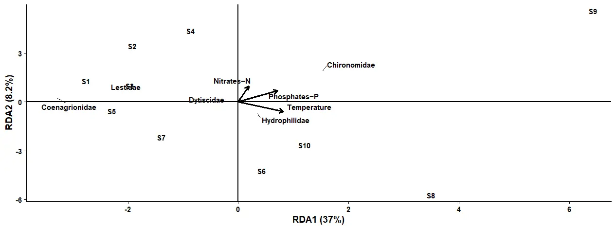 Figure_4_1
