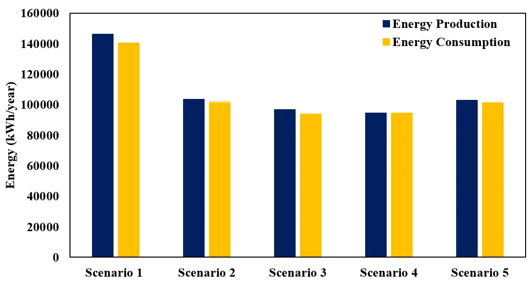 Figure_10_1