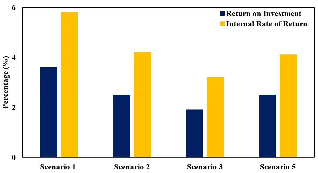 Figure_12_1