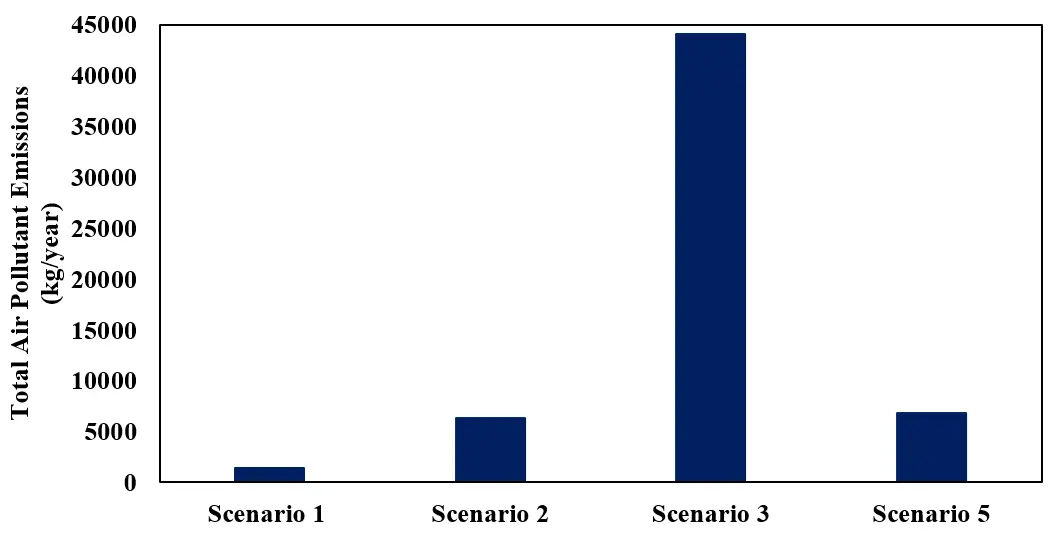Figure_14_1