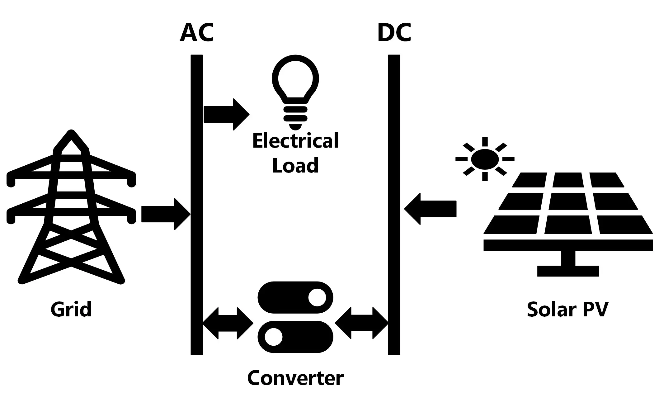 Figure_4_1