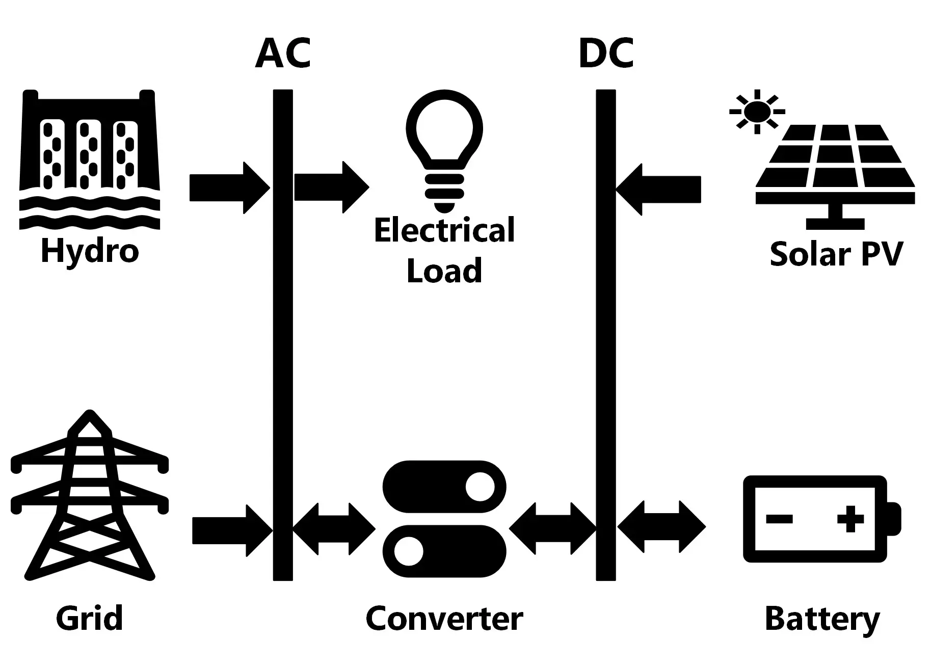 Figure_5_1