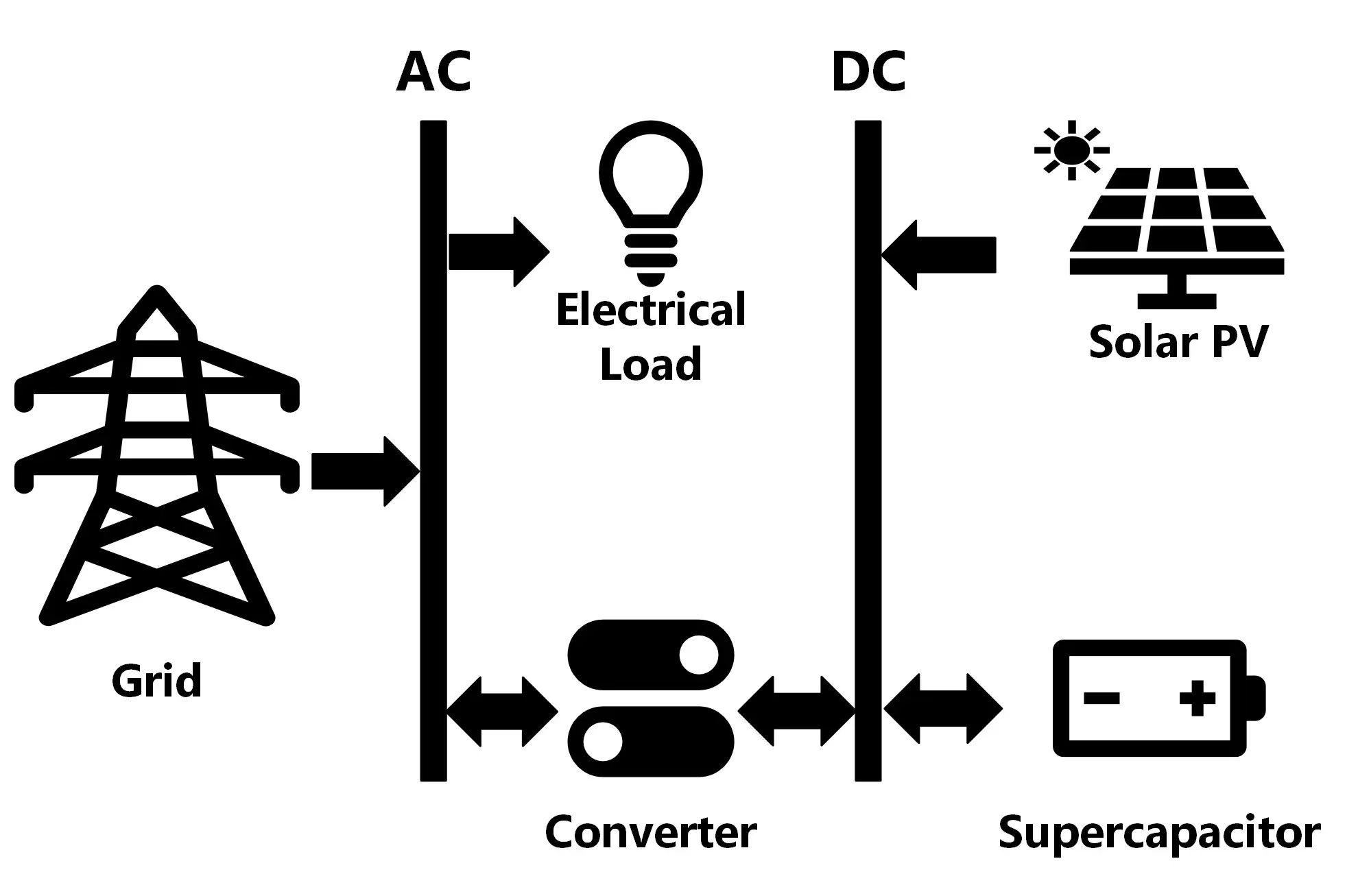 Figure_6_1