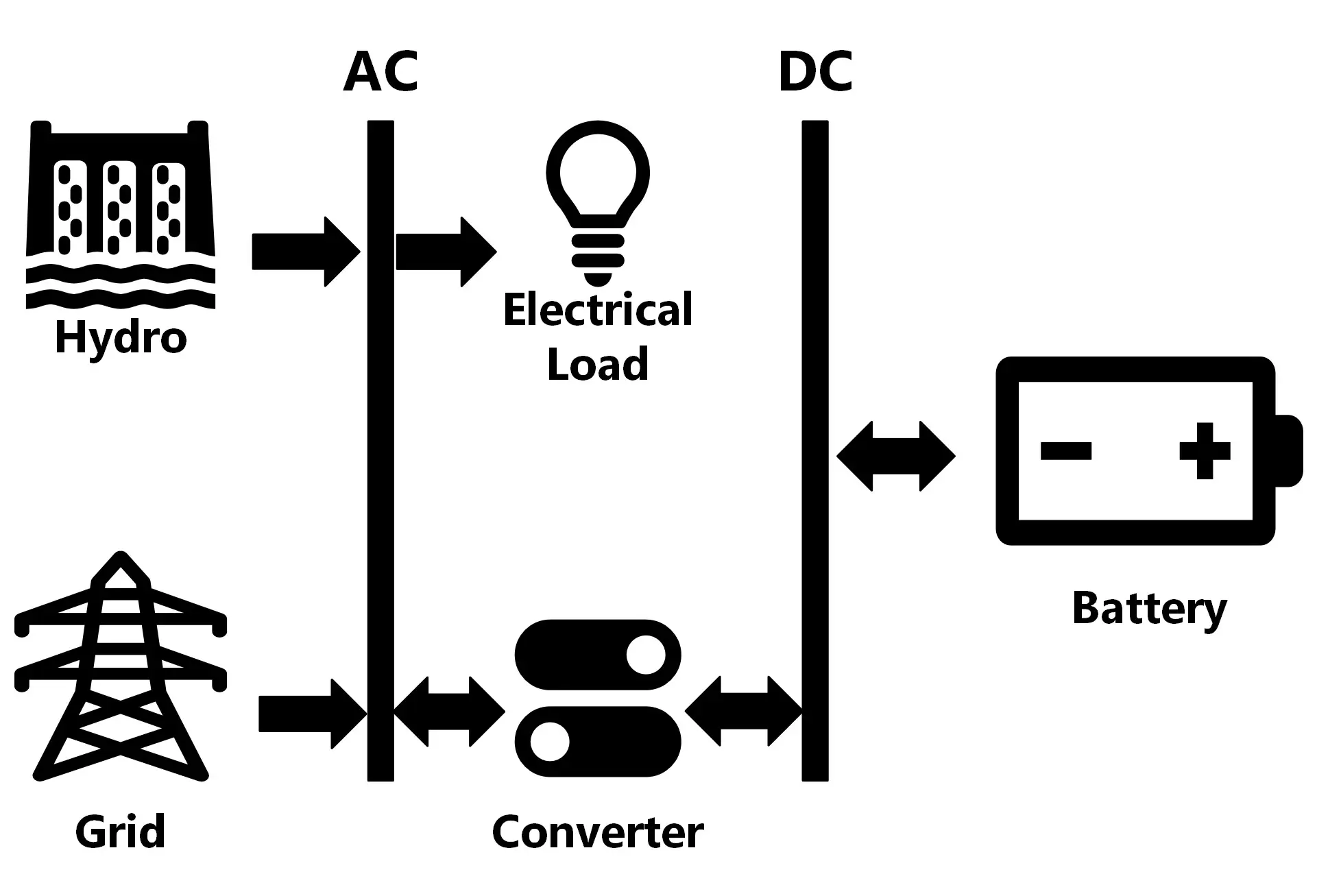 Figure_7_1