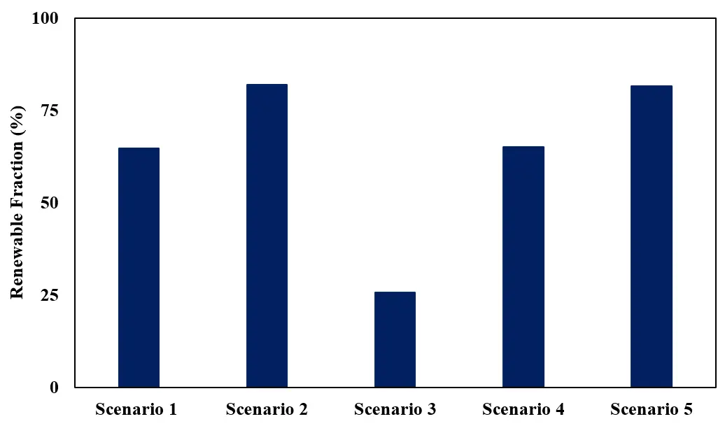 Figure_9_1