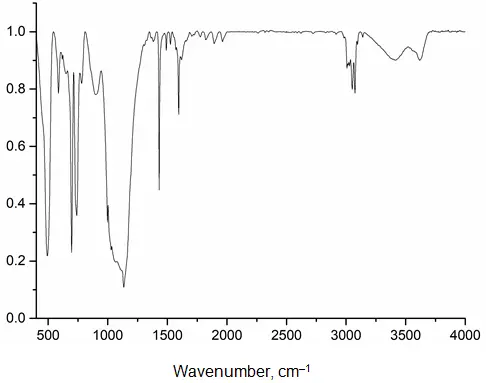 Figure_1_1