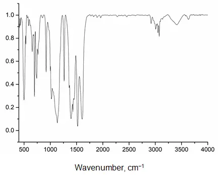 Figure_4_1