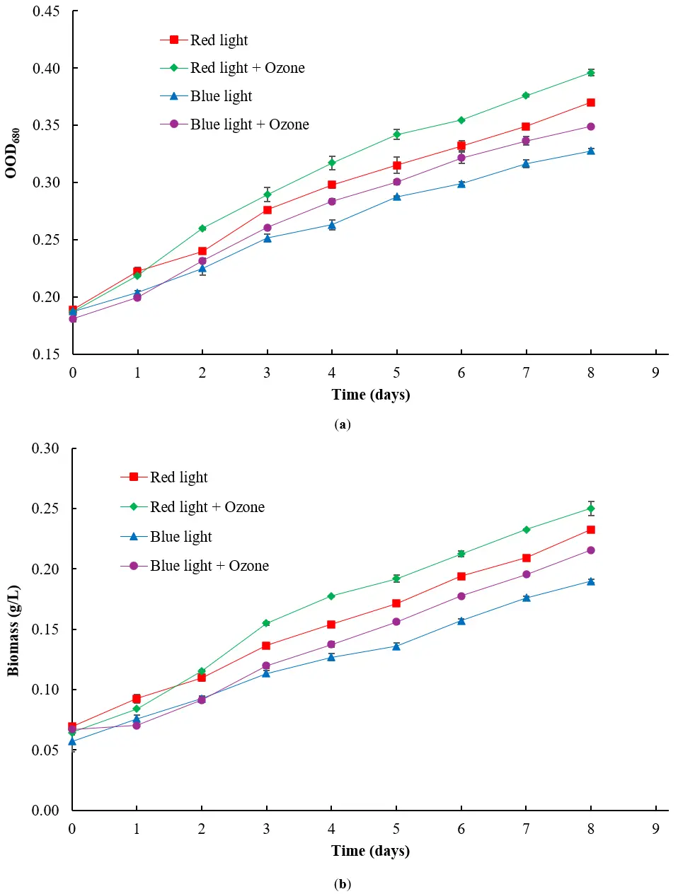 Figure_6_1