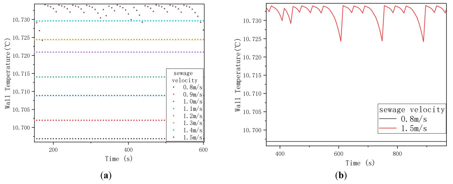 Figure_4_1