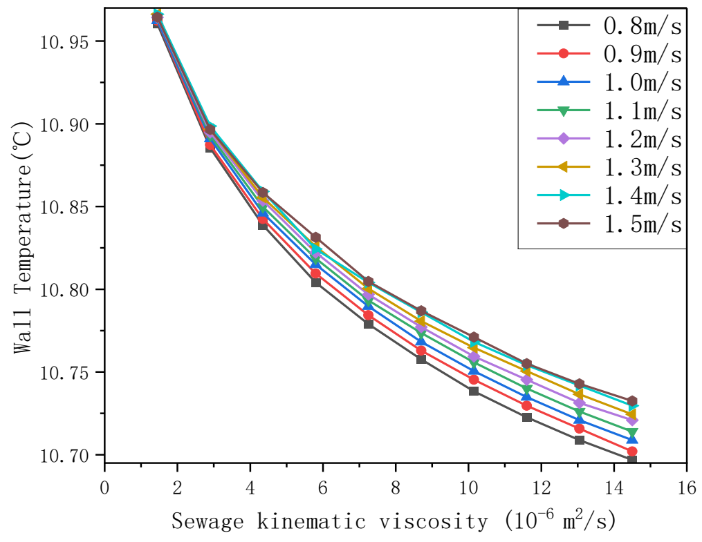 Figure_11_1