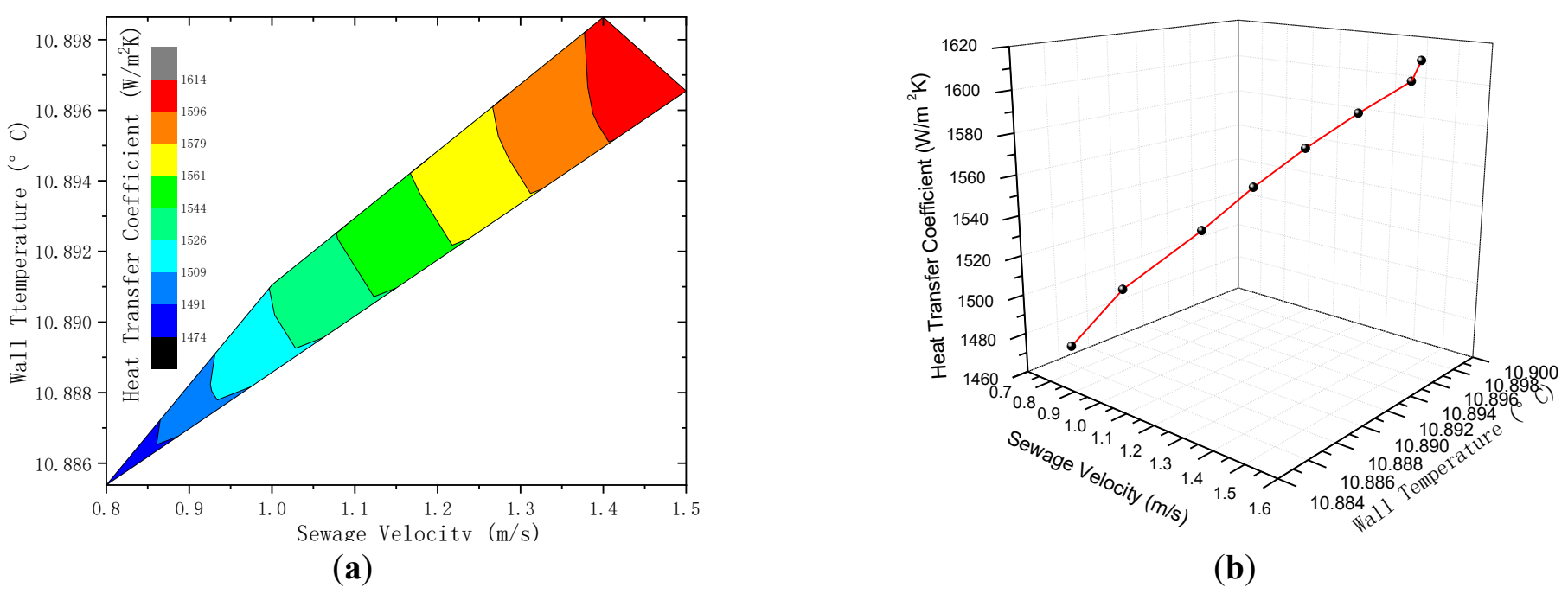 Figure_15_1
