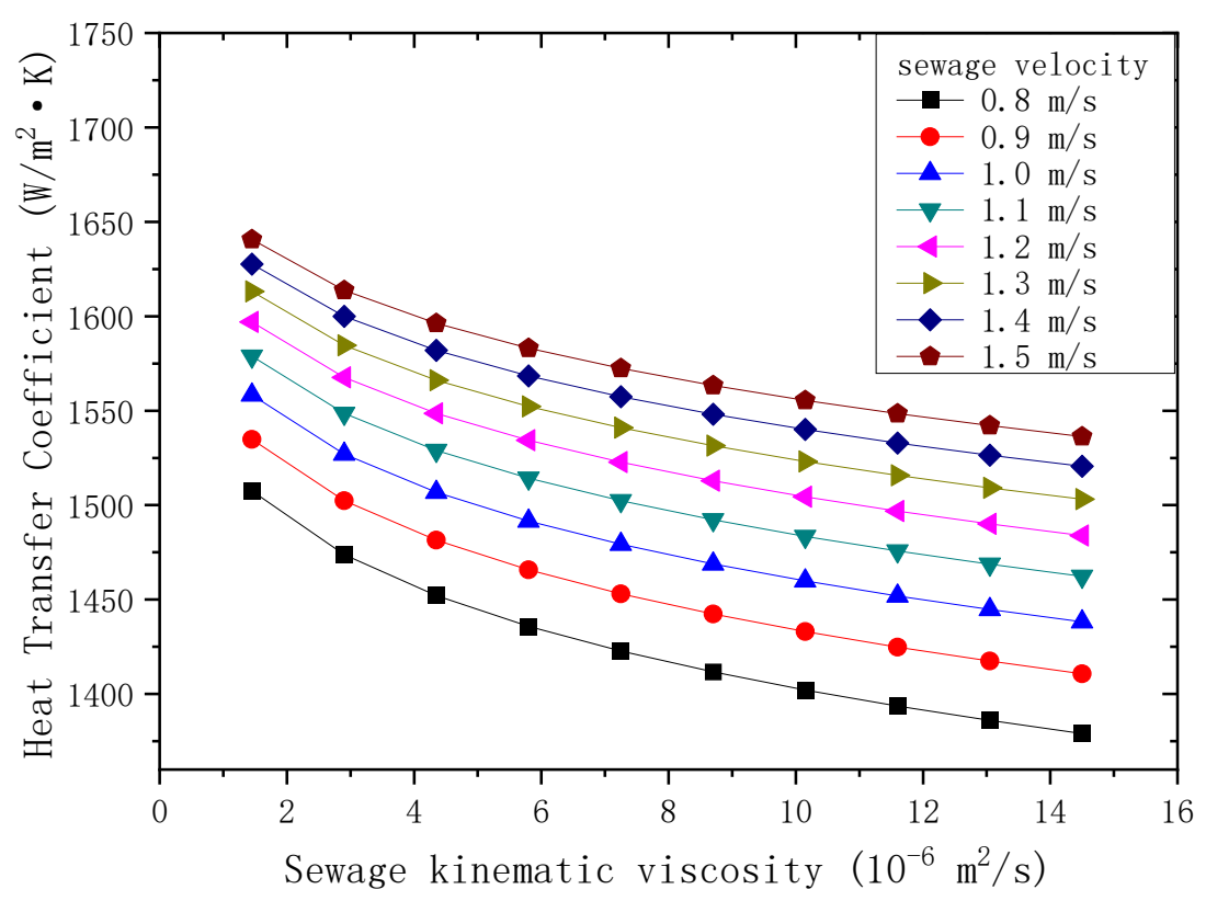Figure_9_1