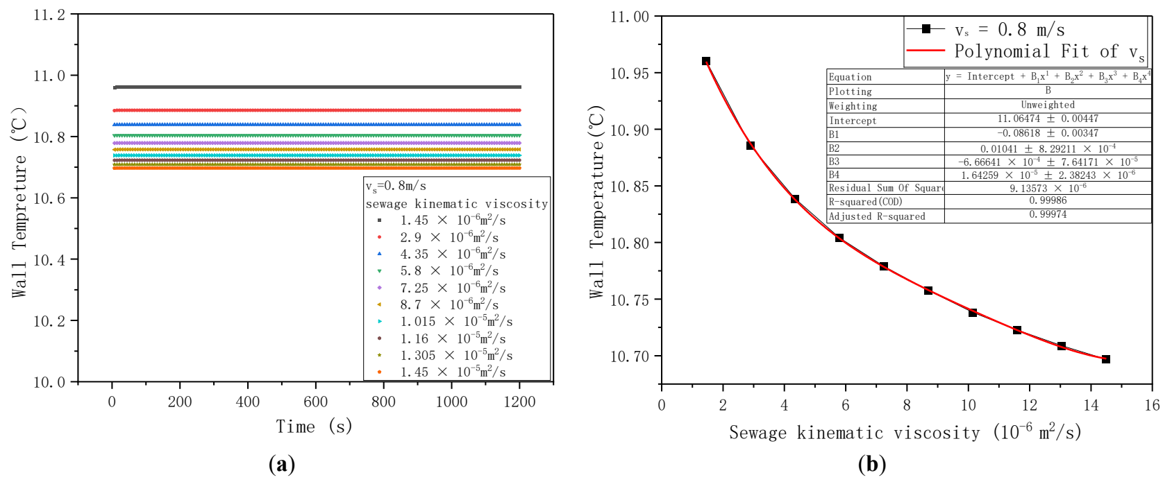 Figure_12_1